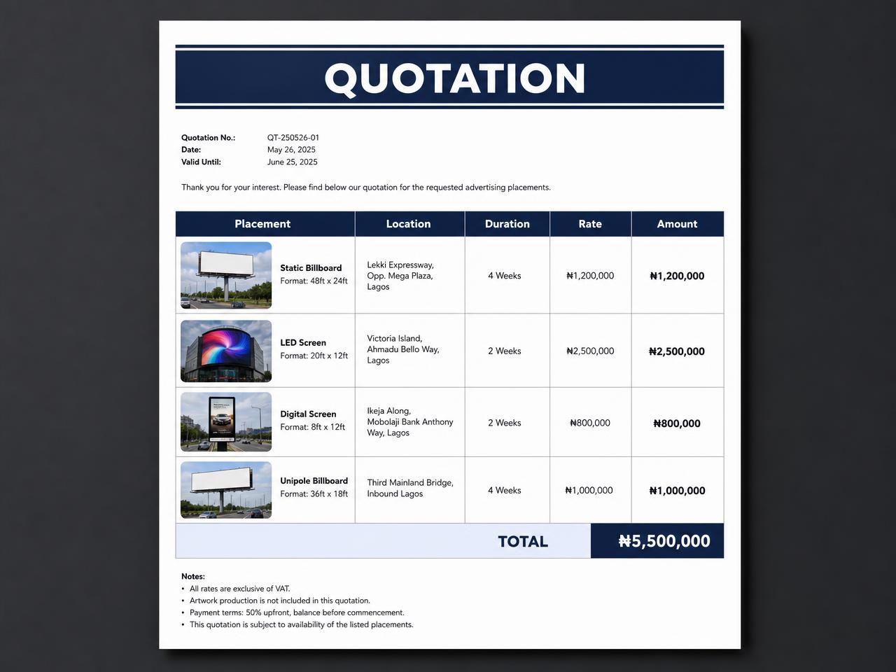 Example advertising quotation listing billboard and LED screen placements with locations, durations and Naira rates